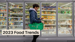 International Food Information Council Publishes 2023 Trend Forecast